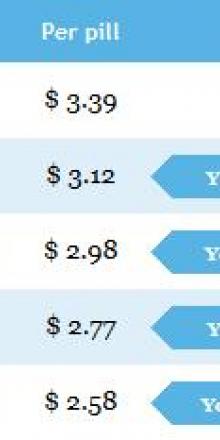 Buy cheap terbinafine